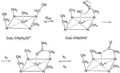 scheme, filename = b412857p-s2.gif