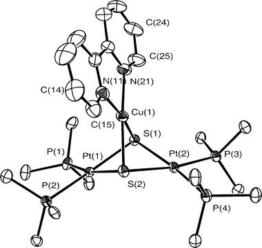 Syntheses And Ligand Interconversions Of Copper Ii Derivatives Of The Metalloligand Pt 2 M S 2 Pph 3 4 Dalton Transactions Rsc Publishing Doi 10 1039 Ba