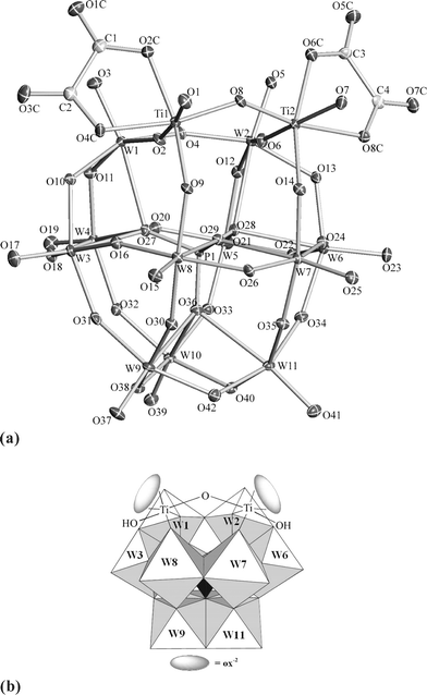 Novel Ti–O–Ti bonding species constructed in a metal- oxide cluster -  Dalton Transactions (RSC Publishing) DOI:10.1039/B508738D