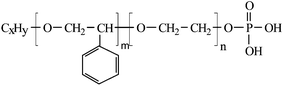 Phosphoric acid ester of a styrene oxide-based polyether.