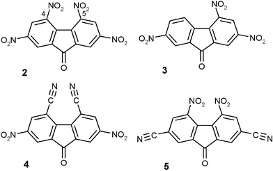 Structure of π-acceptor molecules.