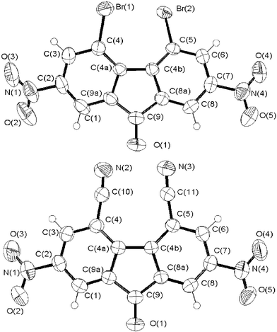 Structure of the π-acceptor 7
						(top) and 4
						(bottom).