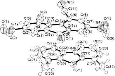 Structure of the charge-transfer complex between 4,6-dimethyldibenzothiophene 1 and π-acceptor 4.