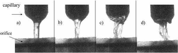 Photos of the liquid stream discharged from the capillary with increasing gas pressure, gas Laplace number respectively, at an enlarged and transparent model of PEN, On = 0.0013 and a/dO
						= 1.0; dO
						=
						dC
						= 10 mm; (a)
						Δpg*
						= 270, (b)
						Δpg*
						= 420, (c)
						Δpg*
						= 560, (d)
						Δpg*
						= 700.