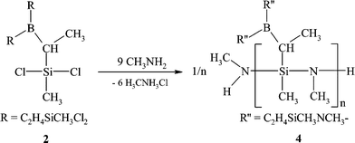 Terminal –N(H)CH3 groups in [B(C2H4SiCH3NCH3)3]n (4, C2H4 = CHCH3, CH2CH2).