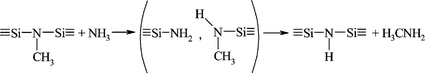 Transamination mechanism in the polymer during curing in an ammonia atmosphere.