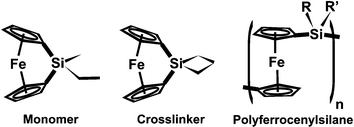 scheme, filename = b410284n-s1.gif