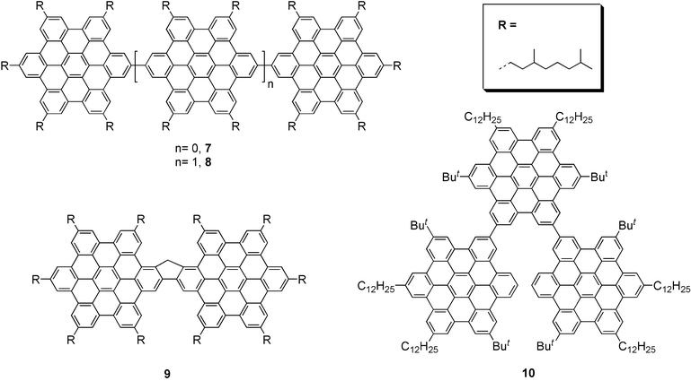 Dimers and trimers of HBC.