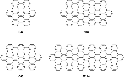 Well-defined ribbon-like graphitic structures.