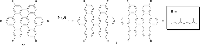 Synthesis of HBC-dimer 6.