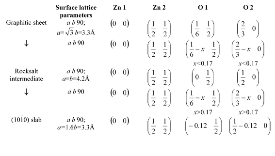 scheme, filename = b414111c-s1.gif