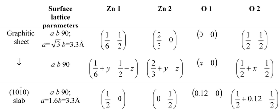 scheme, filename = b414111c-s2.gif