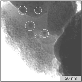 TEM micrograph of the calcined SiZr5 sample.