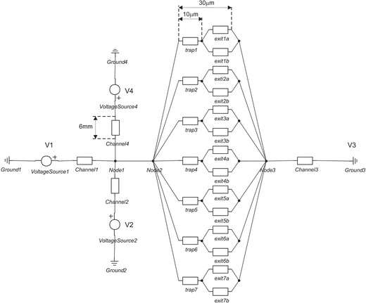 Equivalent electrical circuit of the cell trapping device (layout 2) using 20-Sim (Control Lab Products B. V., Enschede).