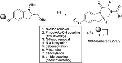 Synthesis of an indoline based tricyclic library.