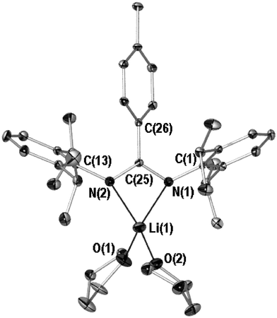 X-ray crystal structure of 1
					(POV-RAY illustration, 40% thermal ellipsoids). All hydrogen atoms omitted for clarity. Selected bond (Å) lengths and angles (°): Li(1)–N(1) 2.032(6), Li(1)–N(2) 2.057(6), Li(1)–O(1) 1.955(6), Li(1)–O(2) 1.966(6), N(1)–C(25) 1.327(4), N(2)–C(25) 1.330(3), C(25)–C(26) 1.508(4), N(1)–Li(1)–N(2) 67.2(2), N(1)–Li(1)–O(1) 126.3(3), N(1)–Li(1)–O(2) 119.9(3), O(1)–Li(1)–O(2) 96.8(3), N(1)–C(25)–N(2) 116.7(3), tolyl plane∶metallacyclic plane 49.6(1).