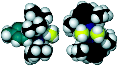 Space-fill illustration of compound 3 above (left) and in (right) the metallacyclic plane (as per Fig. 2). Tolyl and dimethylaluminium carbons coloured teal and yellow respectively (POV-RAY illustration, 100% van der Waals radii).