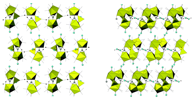 View of the packing showing the connections among the Mo trimetallic units of 4 through the coordinated and uncoordinated water molecules in the b (left) and a (right) directions, respectively. Blue circles are terminal oxygen atoms (O4 and O9) and uncoordinated water oxygen (O11), grey circles represent the carbon atoms of the carbonate (C1).