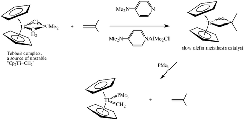 Grubbs’ studies on Tebbe’s complex, a source of TiCH2 species, showing the formation of titanacyclobutanes. These metallocycles are slow metathesis catalysts that allowed the observation of the intermediates in olefin metathesis.
