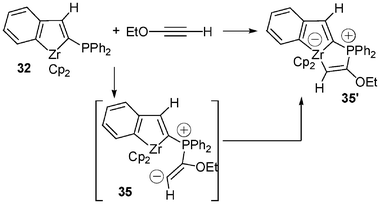Synthesis of zwitterion 36via a [3 + 2] cycloaddition reaction.