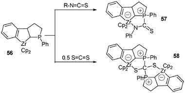 Reactivity of tricyclic zirconocene complexes with R–N=CS and CS2.