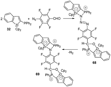 The [3 + 1] and [3 + 2] cycloadditions between 4-azidotetrafluorobenzaldehyde and 32.