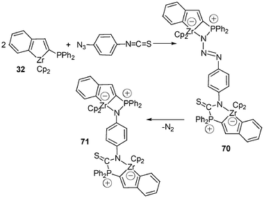 The [3 + 1] and [3 + 2] cycloadditions between 4-azidophenyl isothiocyanate and 32.