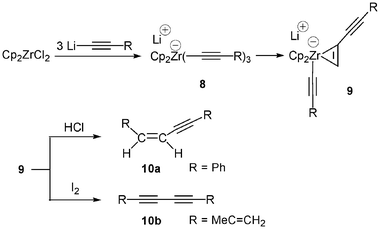 Carbon-carbon bond formation promoted by zirconate complexes.