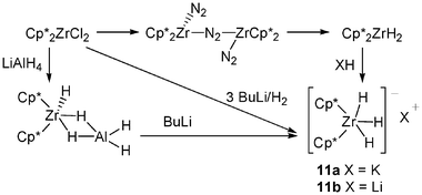 Synthesis of the anion Cp*2ZrH3−.