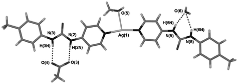 The immediate environment around one [Ag(2)2]+ unit in the structure of 4 with a weak silver-methanol interaction, Ag(1)–O(5), of 2.621(2) Å. Hydrogen bond data are shown in Table 2.