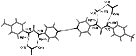 The environment around one [Ag(2)2]+ unit in 5. Hydrogen bond data are shown in Table 2.