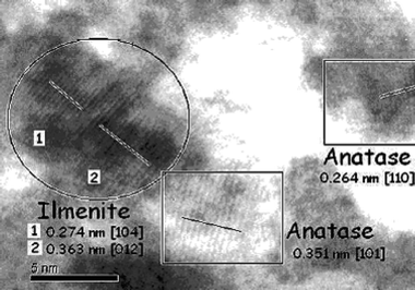 HRTEM image of mesoporous TiO2–NiTiO3 (x = 0.1) after annealing for 10 min at 620 °C, showing anatase and ilmenite nanocrystals coexisting at the edge of a mesopore.