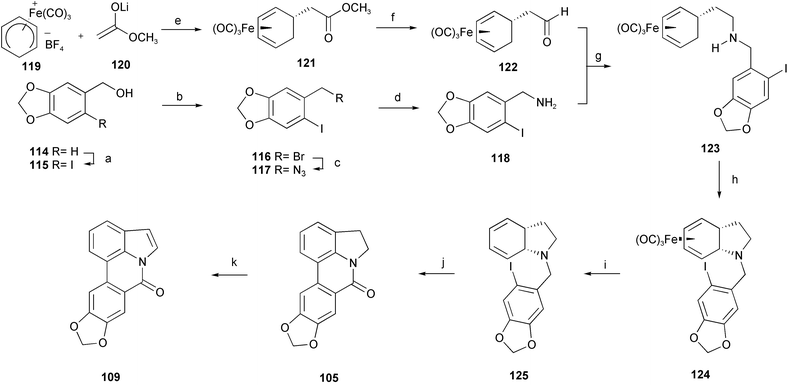 Reagents and conditions: a) I2, AgOCOCF3, CHCl3, −5 °C; b) PBr3, pyridine, Et2O, −20 °C; c) NaN3, DMF; d) PPh3, THF–H2O; e) THF, −78 °C; f) DIBAL-H, toluene, −78 °C; g) NaBH3CN, 4 Å MS; h) Cp2FePF6, Na2CO3, CH2Cl2, 25 °C; i) Me3NO, acetone, reflux; j) Pd(PPh3)4, DMF, 100 °C, air; k) DDQ, CH2Cl2, reflux.