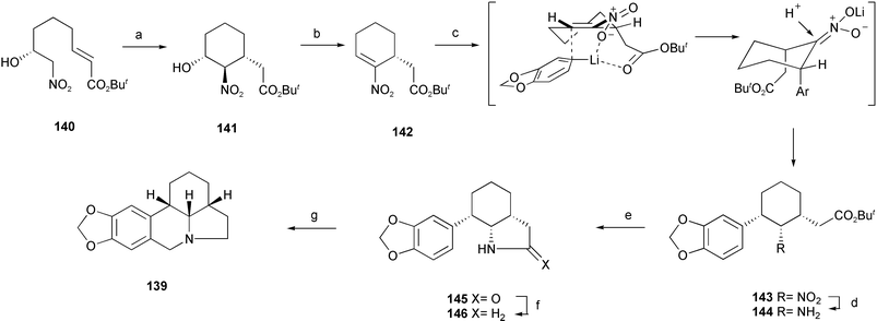 Reagents and conditions: a) CsF, n-C13H27NMe3Br; b) DEAD, PPh3, HCO2H, THF, r.t.; c) 3,4-methylenedioxyphenyllithium, THF, −78 °C; d) Zn powder, 10% HCl, EtOH; e) MeONa, MeOH; f) BH3·THF, THF; g) 37% formalin, 6 M HCl–MeOH, r.t.