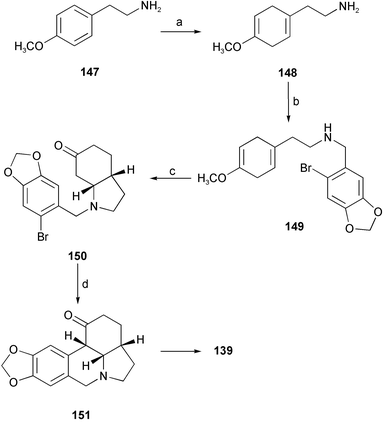 Reagents and conditions: a) Na, NH3(l), THF, EtOH, −78 °C; b)
							(i) 2-bromo-4,5-methylenedioxybenzaldehyde, EtOH, 50 °C, (ii) NaBH4, EtOH, 0 °C; c)
							(i) 4 M HCl, MeOH, (ii) K2CO3, MeOH–H2O; d) Pd(dba)3, t-BuONa, toluene.