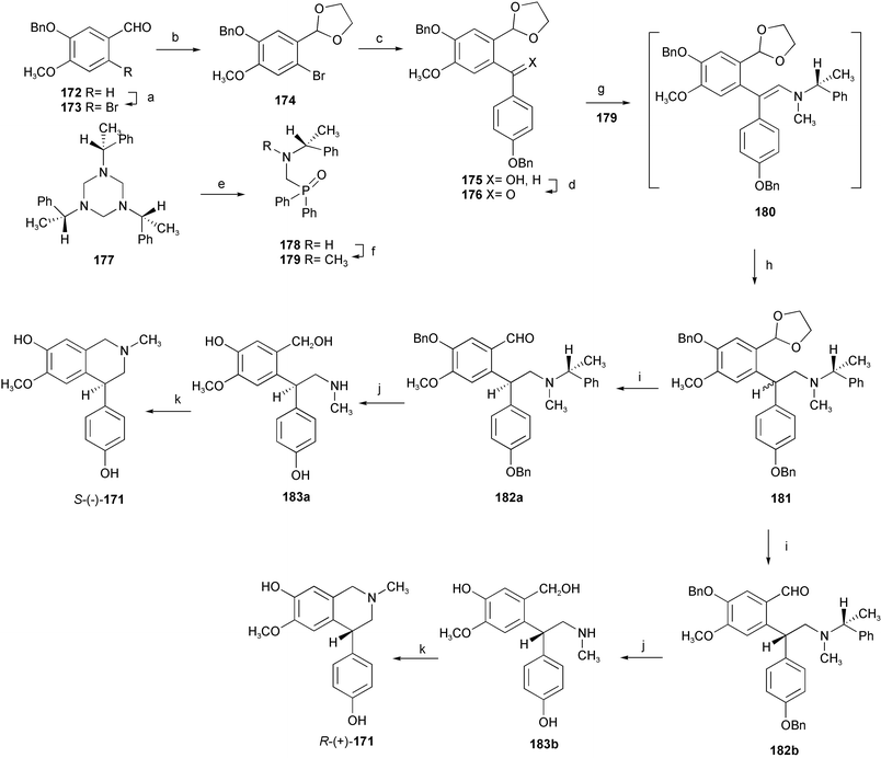 Reagents and conditions: a) Br2, AcONa, AcOH, r.t.; b) 1,3-propanediol, p-TsOH, toluene, reflux; c)
							t-BuLi, THF, then 4-O-benzylbenzaldehyde; d) PDC, CH2Cl2; e) Ph2P(O)H, toluene, reflux; f) CH2O, NaBH3CN, MeCN, r.t.; g)
							n-BuLi, THF, r.t. then NH4Cl; h) NaBH3CN, MeOH–HCl; i)
							p-TsOH, toluene, H2O, reflux, then HPLC, Chiralcel OD, ethanol–heptane; j) Pd/C, H2, MeOH, r.t.; k)
							p-TsOH, MeOH–toluene, reflux.