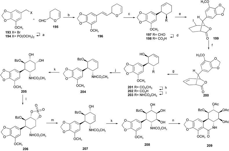 Reagents and conditions: a) P(OMe)3, sealed tube, toluene, 180 °C; b)
							n-BuLi, THF; c) toluene, sealed tube, 250 °C; d) 2-methylbutene, NaClO2, NaH2PO4, t-BuOH, H2O, 0 °C; e) KI3, NaHCO3, H2O, CH2Cl2; f) DBU, benzene, reflux; g) MeONa, MeOH, reflux; h) LiOH, THF, r.t.; i) DPPA, Et3N, toluene, reflux, then MeONa, MeOH, reflux; j) BzCl, Et3N, DMAP, CH2Cl2; k) OsO4, NMO, THF–H2O, r.t.; l) SOCl2, Et3N, CH2Cl2, then Oxone, RuCl3·3H2O, EtOAc–MeCN–H2O, r.t.; m) DBU, toluene, reflux, then H2SO4, THF–H2O, r.t.; n) Ac2O, DMAP, pyridine, CH2Cl2, r.t., then Tf2O, DMAP.