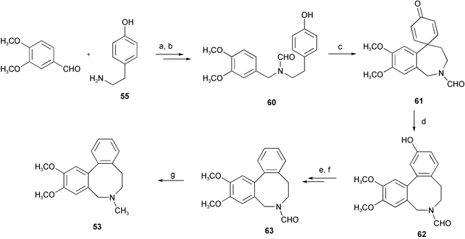 Reagents and conditions: a) NaBH4, r.t.; b) HCO2Et, reflux; c) PIFA, r.t.; d) MeSO3H, r.t.; e) Tf2O, 0 °C to r.t.; f) Pd(OAc)2, PPh3, Et3N, HCO2H, 60 °C; g) LiAlH4, r.t.