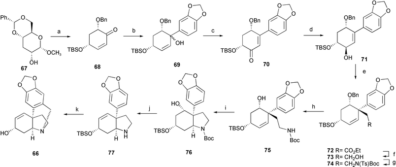 Reagents and conditions: a)
							(i) DIBAL-H, toluene, r.t., (ii) I2, Ph3P, imidazole, toluene, (iii) TBSCl, imidazole, DMF, (iv)
							t-BuOK, THF, (v) Hg(OCOCF3)2, then MsCl, Et3N, CH2Cl2; b) 3,4-(methylenedioxy)phenyl bromide, Mg, THF, −100 °C; c) PCC, 4 Å MS, CH2Cl2, r.t.; d) NaBH4, CeCl3·7H2O, MeOH–CH2Cl2
							(1 : 1), −78 °C; e) CH3C(OEt)3, cat. EtCO2H, 4 Å MS, 130 °C; f) DIBAL-H, toluene, −78 °C; g) NH(Ts)Boc, PPh3, DEAD, THF, r.t.; h) Na–naphthalene, THF, −40 °C, 90 min; i) Hg(OCOCF3)2, THF, r.t., then NaBH4, 0.5 M aq. NaOH–MeOH, r.t., j) NaH, CS2, MeI, THF, then 1,2-dichlorobenzene, K2CO3, 4 Å MS, 160 °C, then BF3·Et2O, 4 Å MS, CH2Cl2, r.t.; k) formalin, 6 M aq. HCl–MeOH, 50 °C.