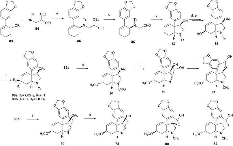 Reagents and conditions: a) Pd2(dba)3, (S)-BINAPO, CHCl3; b) 10%, FeCl3–SiO2, acetone, r.t.; c) toluene, 230 °C; d) Ac2O, DMAP, CH2Cl2, 0 °C; e) SeO2, dioxane, reflux; f) Ms2O, Et3N, 0 °C, then MeOH; g) Na–naphthalene, THF, −100 °C, then HCO2Me, DMF, 90 °C; h) POCl3, 80 °C, then THF–H2O, r.t., then K2CO3, MeOH, r.t.; i) MeI, then HCl, then NaHCO3; j) Na–naphthalene, THF, −95 °C, then CH2NMe2I, MeCN, reflux; k) K2CO3, MeOH, r.t.