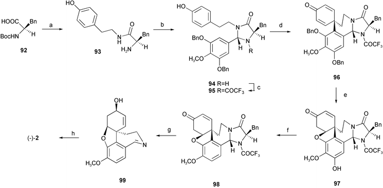 Reagents and conditions: a) tyramine, EDC·HCl, 1-hydroxy-1H-benzotriazole, THF, r.t., then MsOH, MeOH; b)
							(i) 3,5-dibenzyloxy-4-methoxybenzaldehyde, dioxane, r.t., (ii) HCl, r.t.; c) TFAA, pyridine, 0 °C; d) PIFA, CF3CH2OH, −40 °C; e) BCl3, CH2Cl2, −78 °C; f)
							(i) Tf2O, pyridine, 0 °C, (ii) Pd(OAc)2, PPh3, Et3N, HCOOH, DMF; g)
							(i)
							l-Selectride, THF, −78 °C, (ii) KOH, Bu4NBr, EtOH, 80 °C; h) LiAlH4, THF.