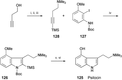 Reagents and conditions: i, TsCl, Et3N, CH2Cl2; ii, Me2NH, rt; iii, n-BuLi, Et2O, −10 °C, then TMSCl; iv, Pd(OAc)2, PPh3, NEt4Cl, i-Pr2EtN, DMF, 80 °C; v, TFA, 25 °C; vi, BBr3, CH2Cl2, −78 to 25 °C.