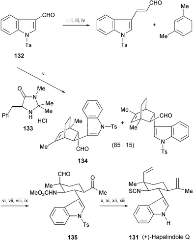 Reagents and conditions: i, malonic acid, pyridine, pyrrolidine, reflux; ii, EtOH, cat. H2SO4, reflux, Dean–Stark; iii, DIBAL-H, CH2Cl2, −10 to 0 °C; iv, Dess–Martin periodinane, CH2Cl2, 0 °C or DMSO, (COCl)2, CH2Cl2, −78 °C, Et3N; v, DMF–MeOH (1 : 1)
						(5% H2O); vi, NaClO2, NaH2PO4, 2-methyl-2-butene, t-BuOH; vii, 1. DPPA, Et3N, PhMe, reflux, 2. MeOH, sealed tube, 150 °C. viii, K2OsO2(OH)4, DABCO, MeSO2NH2, K2CO3, K3Fe(CN)6, THF, H2O; ix, NaIO4/SiO2, CH2Cl2; x, KOt-Bu, Ph3PCH3I, THF; xi, KOt-Bu, Ph3PCH3I, PhMe, 60 °C; xii, TBAF, THF, reflux; xiii, TCDI, CH2Cl2, 0 °C.