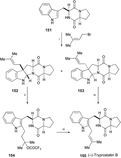 Reagents and conditions: i, prenyl bromide, Mg(NO3)2·6H2O, AcOH–NaOAc buffer, rt; ii, CF3CO2H–CH2Cl2
						(1 : 10), rt; iii, Et3N, MeOH, rt; iv, Yb(OTf)3, MeNO2, reflux.