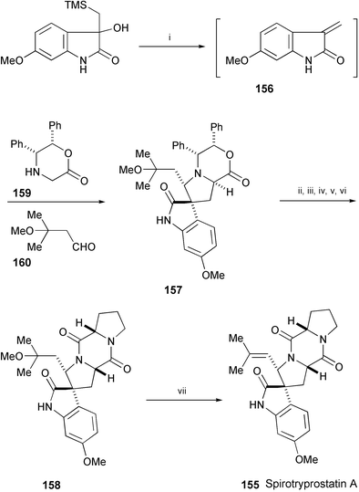 Reagents and conditions: i, TFA, PhMe, 0 °C, then 159, 160, 3 Å MS, PhMe, −15 ° to 0 °C; ii, H2, Pd(OH)2, THF, MeOH; iii, n-PrCHO, AcOH, 65 °C; iv, l-Pro–OBn·HCl, BOP, Et3N, MeCN; v, H2, Pd/C, EtOH, MeOH; vi, WSC, Et3N, MeCN; vii, p-TsOH·H2O, 3 Å MS, PhMe, 110 °C.