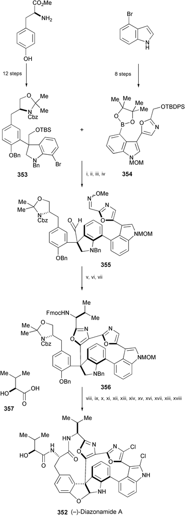 Reagents and conditions: i, Pd(dppf)Cl2·CH2Cl2, K2CO3, DME, 85 °C; ii, TBAF, THF, 45 °C; iii, Et3N, pyridine·SO3, DMSO, CH2Cl2, 0 °C; iv, MeONH2·HCl, DMSO; v, SmI2, DMA, THF, then sat. aq. NH4Cl, solvent removal, then Fmoc–Val–OH, EDC, HOBt, DMF; vi, TPAP, NMO, 4 Å MS, CH2Cl2; vii, POCl3, pyridine, 70 °C; viii, aq. HF, MeCN, 0 °C; ix, IBX, DMSO; x, NaClO2, NaH2PO4, resorcinol, DMSO, H2O; xi, Et2NH, THF; xii, HATU, collidine, DMF, CH2Cl2; xiii, H2, Pd(OH)2/C, EtOH; xiv, CbzCl, NaHCO3, dioxane; xv, NCS, CCl4, THF, 60 °C; xvi, BCl3, CH2Cl2, −78 °C, then aq. NaOH, THF, −78 to 25 °C; xvii, DIBAL-H, THF, −78 to 25 °C; xviii, 357, EDC, HOBt, NaHCO3, DMF.
