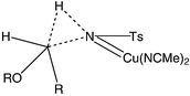 Proposed concerted transition state for C–H insertion.