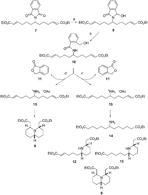 Proposed mechanism of the tandem deprotection/intramolecular double Michael addition sequence: (a) NaBH4
						(0.25 eq.), i-PrOH–H2O (6.2 : 1)
						(product not isolated); (b) NaBH4
						(0.25 eq.), i-PrOH–H2O (6.2 : 1)
						(67%); (c)
						(1) AcOH glac., (2) K2CO3, benzene (mixture of products 8, 11, 12, 13 and 14); (d)
						(1) acetone, 12 h, (2) AcOH glac., (3) K2CO3, benzene (71%).