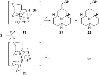 (a) BH3·THF, THF, −78 °C; (b)
						(1) BH3·THF, THF, rt to reflux, (2) H2O2, NaOH, H2O (21
						+
						22 90%); (c) 9-BBN·THF, THF, −78 °C; (d)
						(1) 9-BBN·THF, THF, rt to reflux, (2) H2O2, NaOH, H2O (22 only 84%).