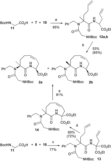 
            Reagents and conditions: a) EtOH, r.t. b) 4 mM in CH2Cl2, PhCHRu(PCy3)2Cl2, reflux. c) EtOH, 65 °C. d) 6.5 mM in CH2Cl2, PhCHRu(PCy3)2Cl2, reflux. e) 1. NaOH, EtOH; 2. Dioxane, reflux. Yields in parentheses are based upon recovered starting material.